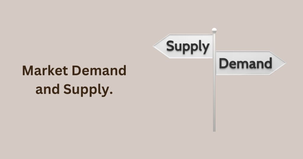 Market Demand and Supply